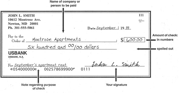 How To Fill Out A Money Order Chase Share Dollar